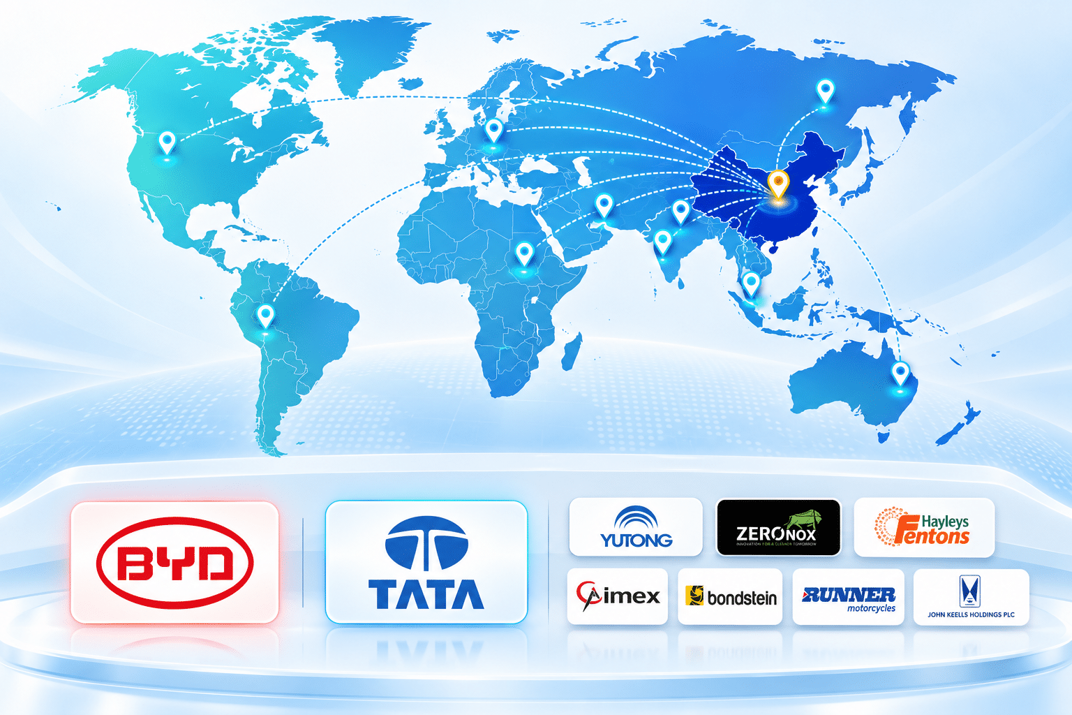 TKT partners
